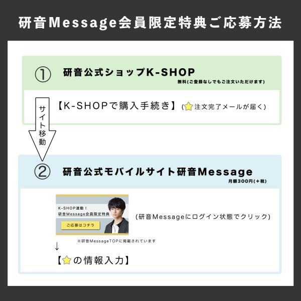 中川大輔 仮面ライダーゼロワン写真集 New Era 研音公式ショップk Shop